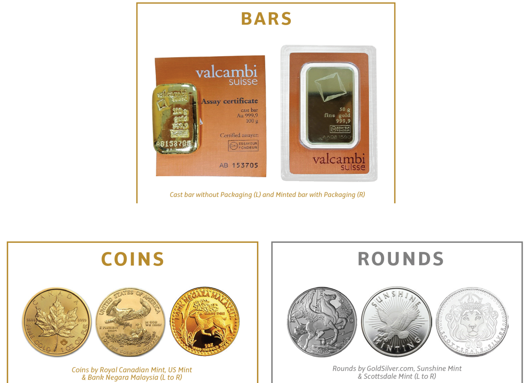 Bars vs Coins vs Rounds? 